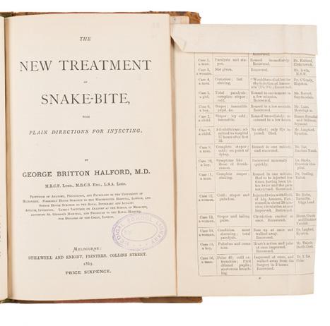 George Britton Halford, 1824-1910 The new treatment of snake-bite: with plain directions for injecting, 1863, print on paper, 21.3 x14.0cm